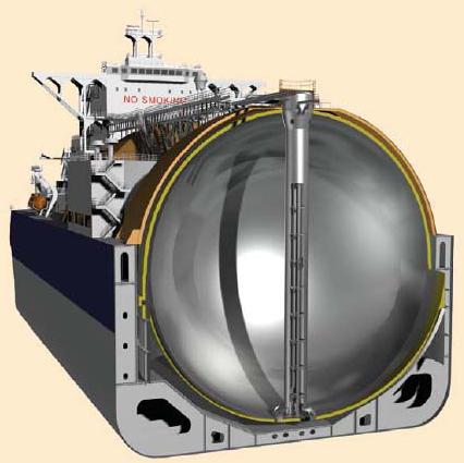 LNG Moss tanks