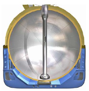 LNG carrier moss tanks cross section