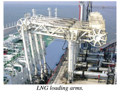LNG loading arms